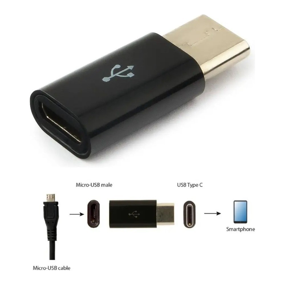 USB-C to USB-С (2m) - 15 Series